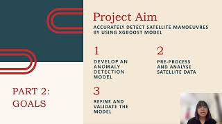 Project Mid-term Progress Presentation - Diem Thanh Nguyen