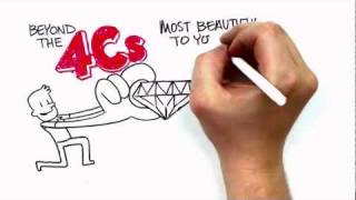 Diamond Education - Learning Beyond The 4C's