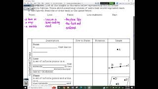 Pg. 15 Points Lines & Planes