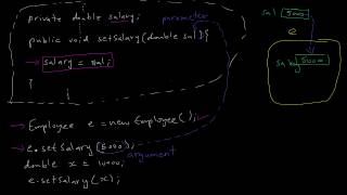 البرمجة الكائنية - ست ميثود وإرسال باراميتر - 1 -  set method and parameter passing
