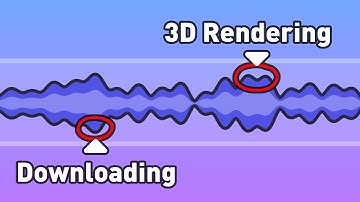 Listening to a Computer can Reveal what it