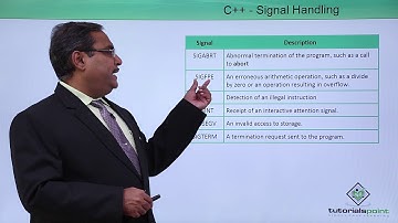 C++ - Signal Handling