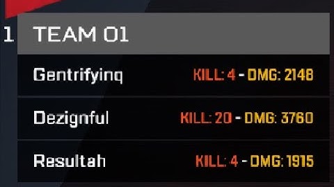 Apex Legends "#1 Controller Player" on PC Drops 20 kills in Scrims.