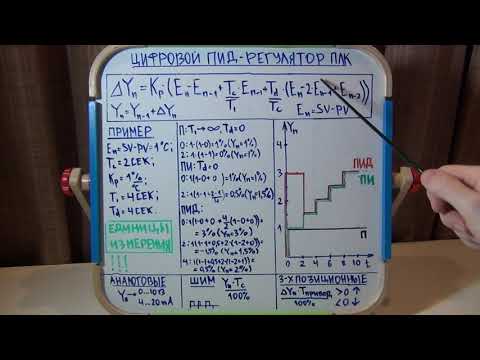 Видео: Цифровой ПИД регулятор для ПЛК. Подробный разбор