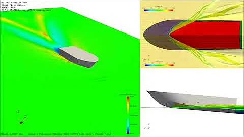 OpenFOAM - CFD - Generic Prismatic Planing Hull