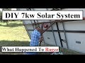 #353 - Off Grid Solar System Works Great! Where's Ruger? Cheyenne Gets A Jeep