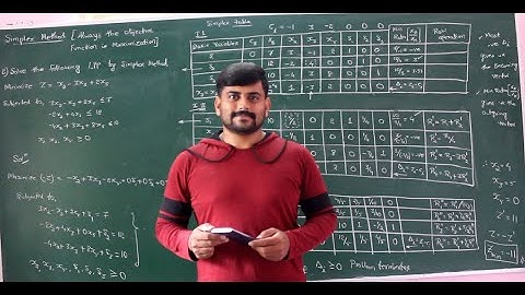 12 - Numerical problem on minimization of LPP using simplex method - Module 2 - OR by GURUDATT.H.M.