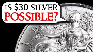 Silver Price Almost Hit $30 Then SMACKED DOWN 😳 - Extreme Volatility Incoming