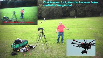 Object tracking Drone following target