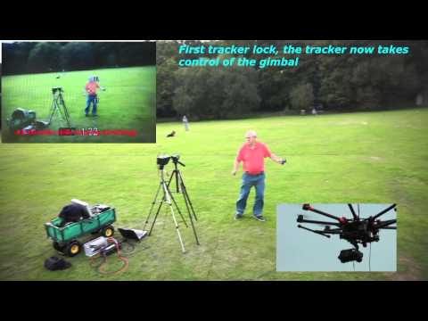 Object tracking Drone