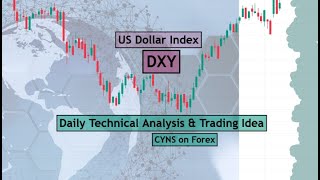 Dxy Us Dollar Index Daily Technical Ysis For 9Th September 2025 By Cyns On Forex