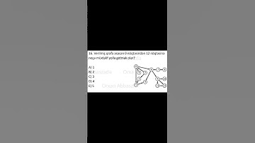 Qraflar #miq #abituriyent #sertifikasiya #education #informatika #maths #informasiya #mathematics
