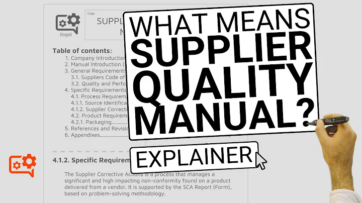 What means Supplier Quality Manual I Step-by-Step & Elements I Explainer