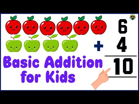 Basic Addition for