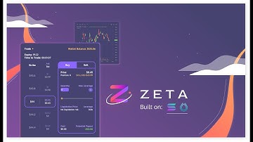 Zeta Product Demo