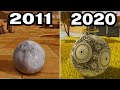 Graphical Evolution of Rock of Ages (2011-2020)