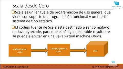 Curso de Scala desde cero: Introducción a  scala