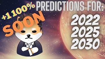 Dogelon Mars ELON Longterm Price Prediction