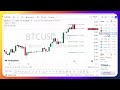 6 June 2024 Thursday Daily Forecast of Gold XAUUSD | US Oil XTIUSD | Bitcoin BTCUSD in Urdu | Hindi