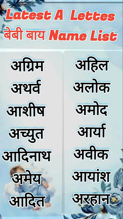 Latest A Letter Baby Boy Names 2025 #A Letter names boy #sadhnafilmsofficials  #baby names