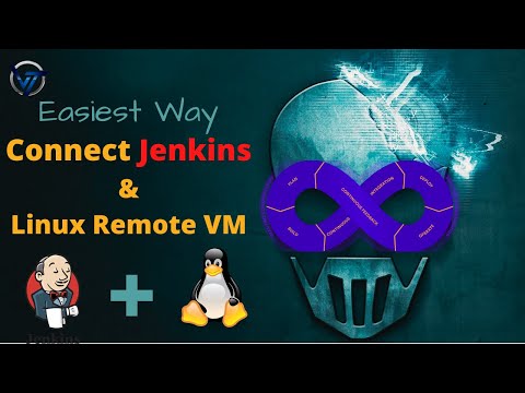 How To Connect Jenkins To Linux | How To Write Shell Script In Jenkins To Target VM