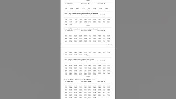 provisional shortlist for the post of junior clerk in supergrade banks