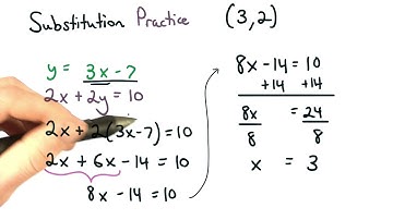 Practice 1 - Visualizing Algebra