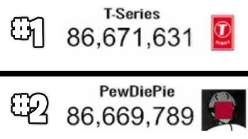 PewDiePie LOST to T-Series...