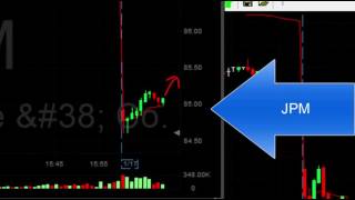 Edap Tms Learn How I Turned 15,253 Into 1,613,442 Trading Biotech Stocks