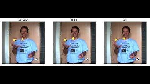 Exploring Motion Ambiguity and Alignment for High-Quality Video Frame Interpolation