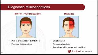 Diagnosis and Management of Headache