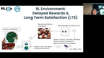 Tutorial 2B Hands On Reinforcement Learning for recommender systems