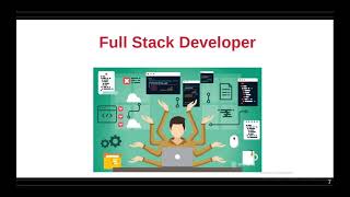 Full Stack Developer