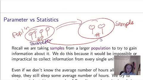 Parameter vs Statistics