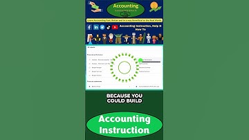 Report Format Comparison to QuickBooks - Xero 2022-2023