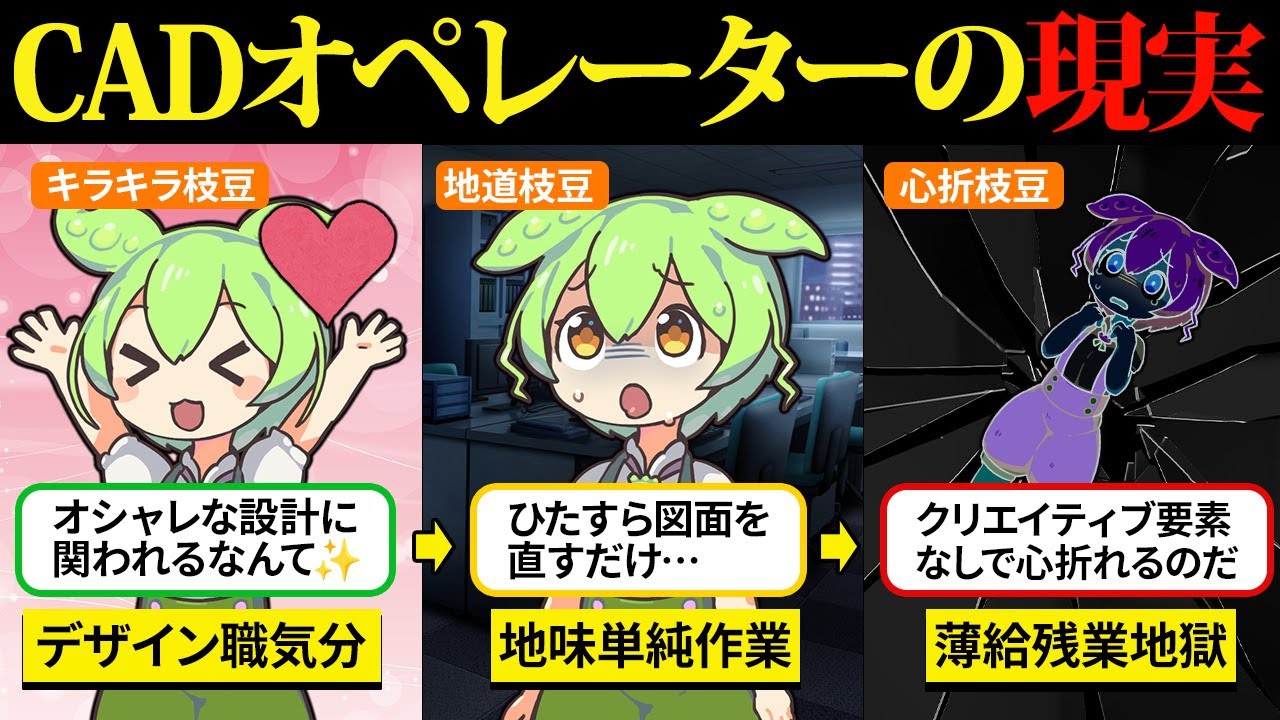 隠れブラック？CADオペレーターになったけど、地味すぎて毎日眠気との戦いだった…【ずんだもん＆ゆっくり解説】