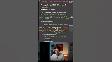 How to debug a slow API? #sdet #techwithjatin