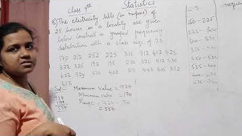 9th Maths  statistics  exercise 9.1 problem-8