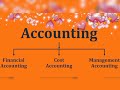 Accounting types