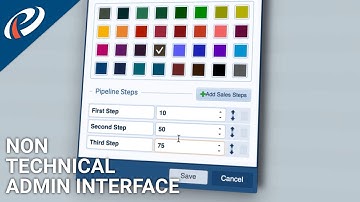 Non-Technical Administration Module