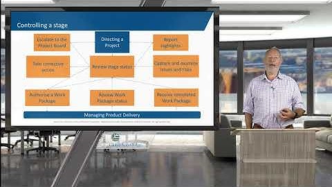 PRINCE2 Mod 3 - Controlling a stage process