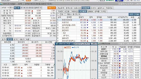 서원(021050), 위더스제약(330350), 이랜시스(264850), PN풍년(024940), 에이비프로바이오, 이원컴포텍, 상한가(2023년 9월 22일 증시현황)