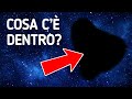 Questo Ã¨ il Fatto piÃ¹ Spaventoso Riguardo lo Spazio