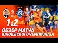U19. Шахтер – Динамо – 1:2. Голы и обзор матча (27.10.2019)