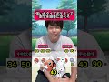強い水タイプポケモンで数字を順番に並べろ