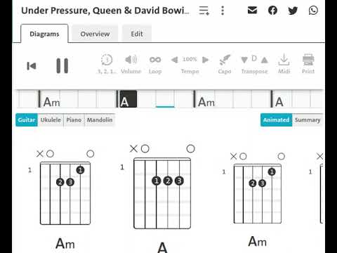 Queen David Bowie Under Pressure Rockin 1000 Guitar Chord