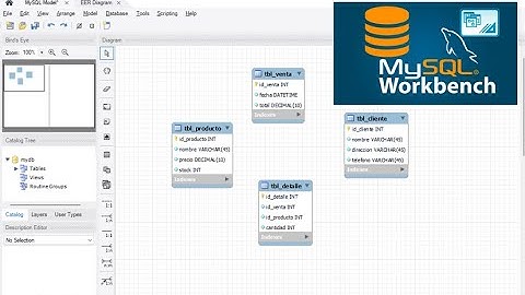 Aprende a diseñar y modelar un diagrama modelo entidad relación en Mysql Workbench (Bases de datos)