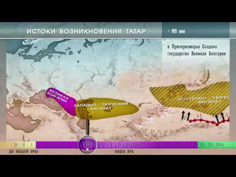Истоки Возникновения Татар