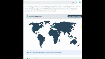 How to Add Videos to Your Website Easily With This Tool #videohosting