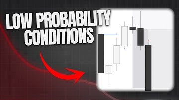 Know When NOT To Trade - Low Probability Conditions Guide